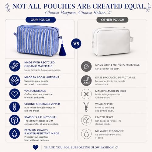 Huar Travel Makeup Bag- Large Capacity Cosmetic Bags for Women - color: Blue
