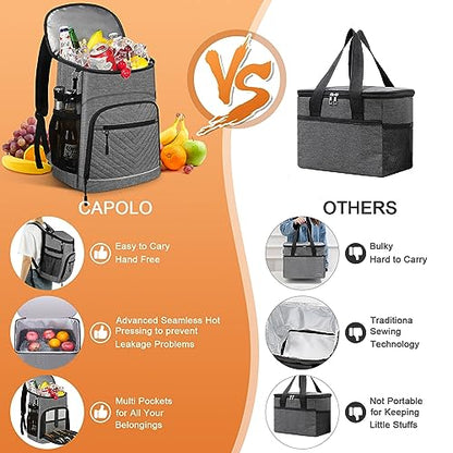 Cooler Backpack Insulated Leakproof Waterproof Backpack Cooler Bag 30/45 Cans, Large Capacity Lightweight Travel Camping Beach Backpack Cooler Ice Chest for Men and Women - color: gray, size: 45 Cans