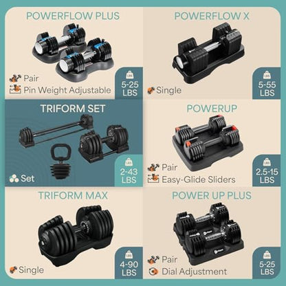 LifePro Adjustable Dumbbells Set – Quick-Adjust Space-Saving Weights with Anti-Slip Handle for Home Gym Strength Training - color: 43lb Single 3in1