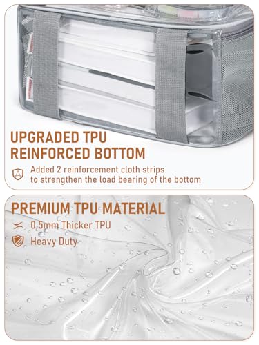 Clear Backpack Heavy Duty for Women Men Boys Girls, Large Clear Bookbag See Through Backpack for School College - color: 13-2#grey-3m Reflective Strips