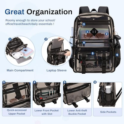 Sisipoet Clear Backpack for School, PVC Clear Bookbag Heavy Duty Transparent Backpack for Stadium Events See Through Bag - color: 1pc-semi Black