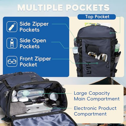 Waterproof Camping Backpack with Lunch Compartment, Mens Backpack Insulated for Work, 17 inch Laptop Bag, Carry On Backpacks for Airplane Beach Travel, Blue - color: Blue