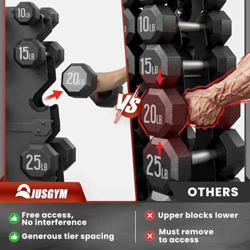 Dumbbell Rack Stand Only, 7-Tier | 5-Tier | 3-Tier Weight Rack for Dumbbells, Wide-Slot No-Interference Design, Solid Steel Construction Weight Holder for Home Gym, Dumbbell Storage Rack (Rack Only) - size: 5 Tier