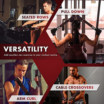 Yes4All Neutral Paddle Grip LAT Pull Down Bar, Range of Motion Spreader Handle Cable Attachments - color: Tricep Strap Extension