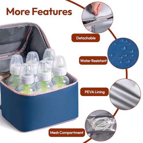 NCVI Breastmilk Cooler Bag, Breast Pump Bag with 2 Ice Pack Fits 6 Bottles, Double Layer Breast Milk Cooler Travel Bag Baby Bottle, for Travel, Nursing Mom Daycare, Work, Picnic (SkyBlue) - color: Blue