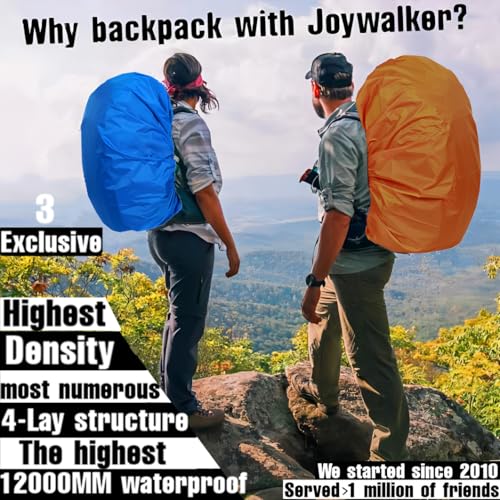 Joy Walker Waterproof Backpack Rain Cover, 12000mm Ultra-Waterproof, Upgraded Ultra-Strong Multilayers, Antislip Buckle Strap - color: Acqua, size: Small (for 15-25L backpack)