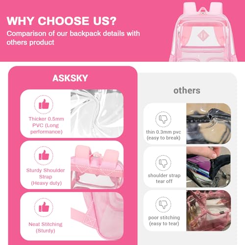 Clear Backpacks for School Heavy Duty Clear Bookbag Stadium Events Transparent Back Pack Kids, Pink - color: Pink