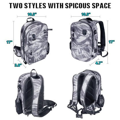 THKFISH IPX8 Waterproof Fishing Backpack with Rod Holder, Lightweight Fishing Sling Bag, Move Freely Fish Gifts for Men - color: Camo-backpack