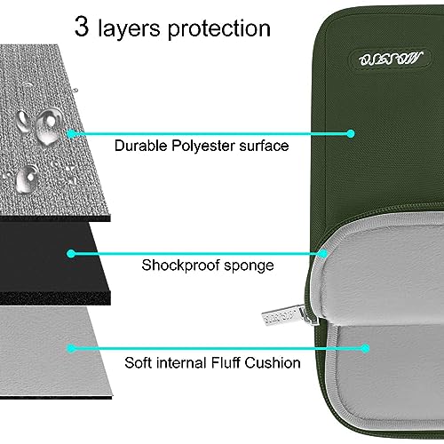 MOSISO Laptop Case 13 inch, Laptop Sleeve Compatible with MacBook Neo/Air/Pro 13 inch with A18/M5/M4/M3/M2/M1 Chip 2026-2016, Polyester Vertical Computer Sleeve Bag with Pocket, Army Green - color: Army Green, size: 13 inch