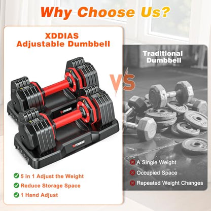 XDDIAS Adjustable Dumbbells Set of 2 for Strength Training, One-Hand Quick Adjust, 25/55/80/90 lbs Options, Anti-Slip Grip Handle, Compact Home Gym Weights for Men Women - color: Basic 5-Level 55LB Pair