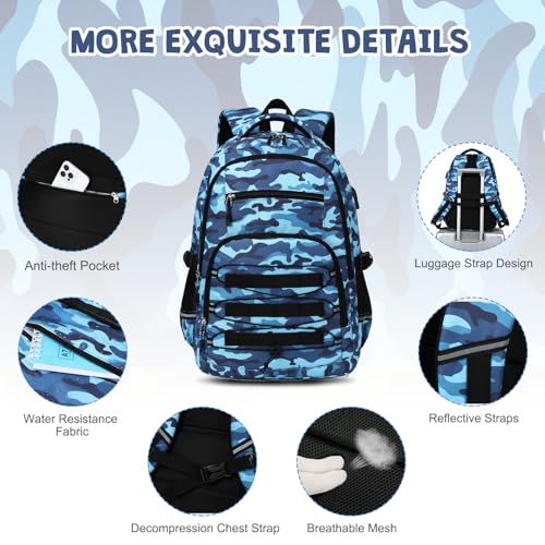 ACESAK Camo Backpack for Boys, Tactical Kids Backpack Boys, School Bags for Boy Children Teens Kids Elementary Middle High School, Military Bookbag and Lunch Bag Pencil Case Set with USB Charging Port - color: Camo Blue