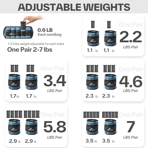Sportneer Adjustable Ankle Weights for Women and Men 7 lbs/Pair Adjustable Leg Weights with Secure Straps, Strength Training Weighted for Yoga, Walking, Running, Aerobics, Gym, Physical Therapy - color: Dusty Blue