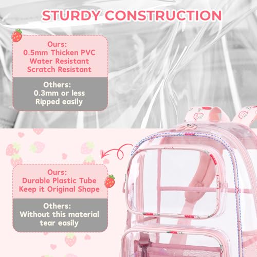 Sisipoet Clear Backpack for Girls with Strawberry Print, Heavy Duty Transparent Bookbag for School, Stadium, and Concert, Pink - color: Pink/Strawberry