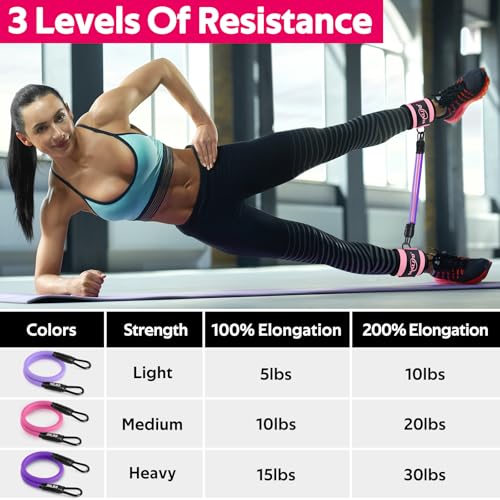 WALITO Ankle Resistance Bands with Cuffs, Exercise Bands for Legs and Butt, Booty Workout Equipment for Kickbacks and Hip Fitness Training - color: Pink