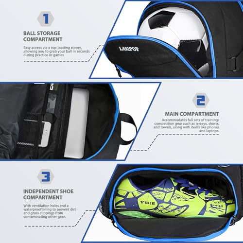LARIPOP Soccer Backpack with Ball Holder & Shoe Compartment Large Capacity Sports Bag for Training - color: TR Blue