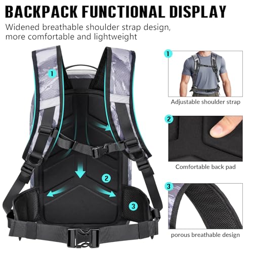THKFISH IPX8 Waterproof Fishing Backpack with Rod Holder, Lightweight Fishing Sling Bag, Move Freely Fish Gifts for Men - color: Camo-backpack