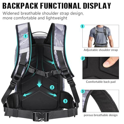 THKFISH IPX8 Waterproof Fishing Backpack with Rod Holder, Lightweight Fishing Sling Bag, Move Freely Fish Gifts for Men - color: Camo-backpack