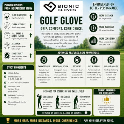Bionic Men's ReliefGrip 2.0 Golf Glove - size: Medium-Large