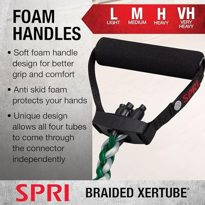 SPRI Braided Xertube Resistance Bands – Premium Exercise Band for Men & Women – Workout Equipment for Home Gym Fitness Training – Comfort Grip for Strength, Weights, and Resistance - style: HEAVY