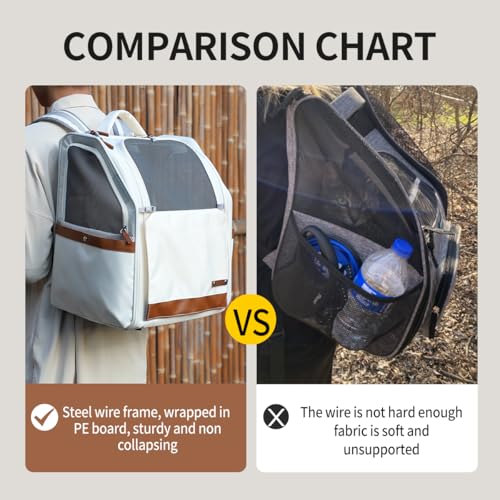 Large Cat Carrier Backpack, Shaded Small Dog Backpack with Breathable Mesh, Soft Side Safety Pet Backpack for Hiking, Travel, Outdoor, White - color: White