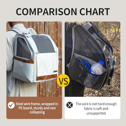 Large Cat Carrier Backpack, Shaded Small Dog Backpack with Breathable Mesh, Soft Side Safety Pet Backpack for Hiking, Travel, Outdoor, White - color: White