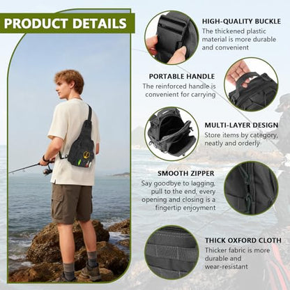 Fishing Backpack Small Fishing Tackle Storage Bag with 3 Methods of Carrying Large Capacity Sling Backpack for Outdoor Hiking Travel Hunting (Black) - color: Black