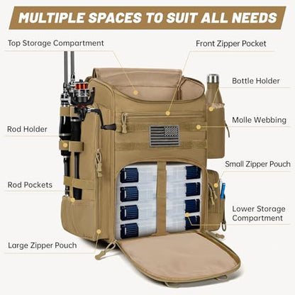 40L Fishing Backpack Water Resistant Fishing Tackle Bag with 2 Rod Holders, Tackle Storage Bag for Anglers(Khaki,Bag Only) - color: Khaki