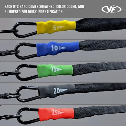 Valor Fitness Resistance Bands - 5lb to 25lbs - Carabiners Attached & 2 Bands per Weight Option with Handles– Sheath Covered - Strength Training New Compact 39" Design - Wall Door Rack Mount Options - color: Black -10 lb Pair
