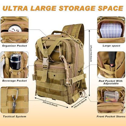 139PCS Tackle Box Backpack,Fishing Backpack with Accessories,Tackle Bag Fishing Tool Kit Fish Pliers Salt Water Fishing Tackle Set for Men Women Gifts (Brown) - color: Brown