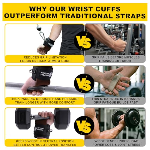 Weight Lifting Straps with D Rings, Leather Palm Grip Wrist Cuffs, 7mm Neoprene Wrist Support for Cable Machines & lifting Training