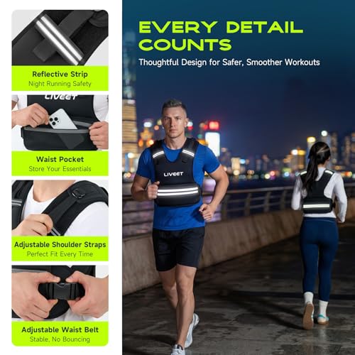 Weighted Vest, 8-14lb/9-15lb/11-20lb/20-32lb Silicone Soft Iron Adjustable Weight Vest for Women Men with 6 Removable Blocks, Shoulder & Waist Adjustable Workout Vest for Training Walking Yoga - size: 20-32lbs