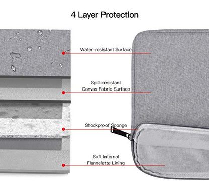 13-13.3 Inch Laptop Sleeve for Acer Spin Chromebook 513 13.3, Lenono Duet 5, Dell ASUS HP 13.3" MacBook Air Case Bag, Light Grey - color: Light Grey, size: 13.3-13.6 Inch
