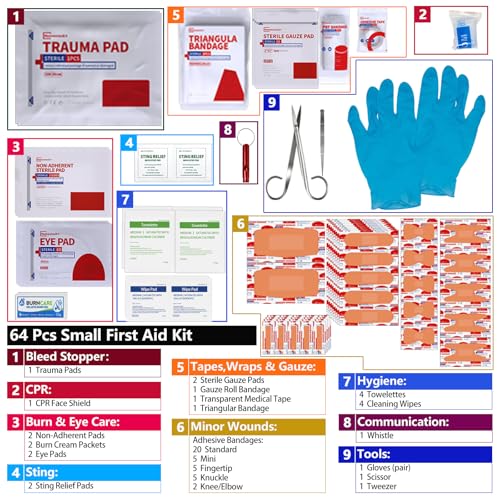 Portable Mini First Aid Kit Compact Medical Kits with Compartments, Waterproof Small EVA Case for Car, Home, Outdoors, Sports, Camping, Hiking and Office - size: Mini