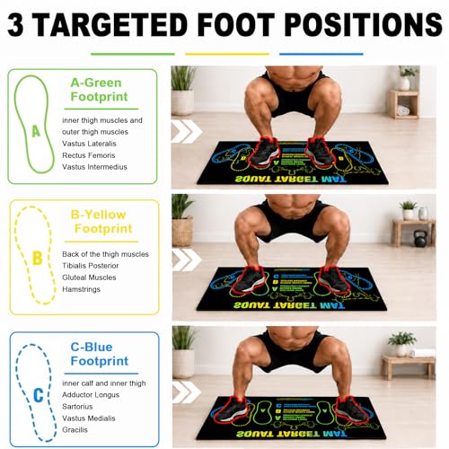 Squat Mat with Foot Position,Non-Slip Workout Mat for Squats & Leg Exercises, Improves Muscle Activation & Knee Support, Home Gym Fitness Mat,30 * 13.8"inch Squat Pad - color: Green Black