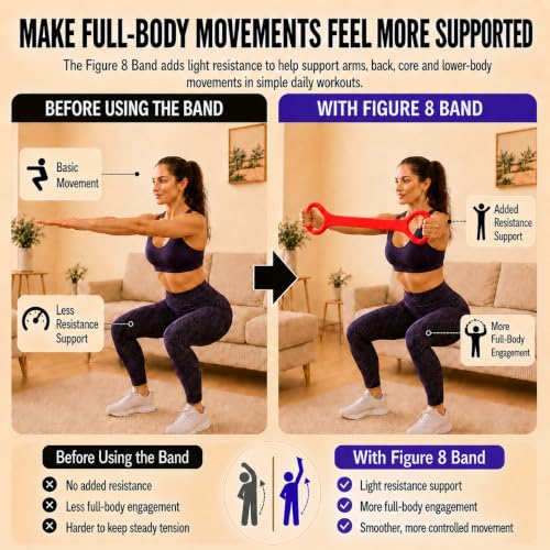 Figure 8 Resistance Bands with Handles, Resistance Bands for Arms, Back & Shoulder Training, Exercise Equipment for Yoga, Pilates & Stretching, Portable Home Gym Equipment - color: Red