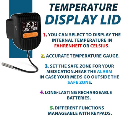 4AllFamily Nomad Big PRO Insulin Cooler Travel Case – 52H Medication Cooler for Travel with Digital Temperature Display – Insulin Pen Cold Case with Medicine Bag & Reusable Big Blue Thermo - Black - color: Pro Black