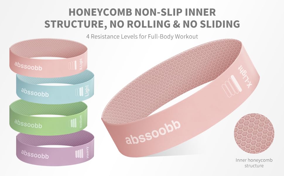 Silicone Resistance Loop Bands – Latex-Free No-Slip Glute Booty Bands – 2-Pack, Physical Therapy, Post-Op, Yoga Pilates Workout & Stretching