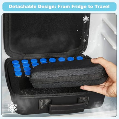 2-in-1 Peptide Case & Insulin Cooler Travel Case – 32-Vial Fridge Organizer "Mother" Bag + Detachable TSA Approved "Son" Carrier with 150g Ice Pack for GLP-1, Pens & Syringes (Black)