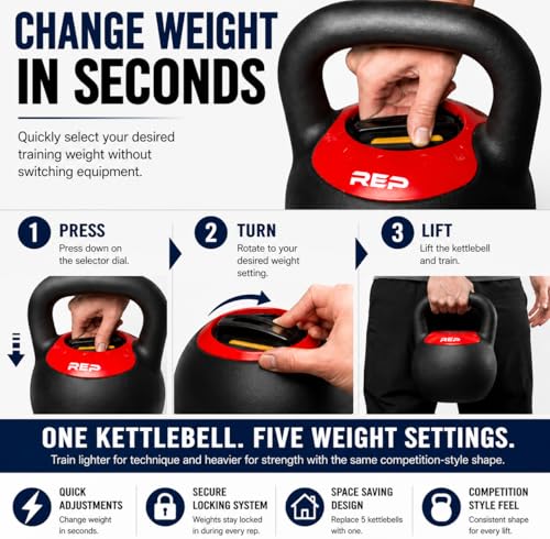 Rep Fitness Adjustable Kettlebell | Weight Set for Home Gym | Strength Training Equipment for Men & Women | Compact Steel Bell with Ergonomic Handle | 20–40 lb (9–18 kg) Variable Options - color: Red | 40 Lb