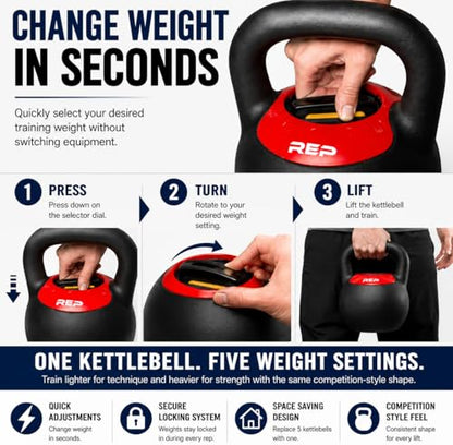 Rep Fitness Adjustable Kettlebell | Weight Set for Home Gym | Strength Training Equipment for Men & Women | Compact Steel Bell with Ergonomic Handle | 20–40 lb (9–18 kg) Variable Options - color: Blue | 24 Kg