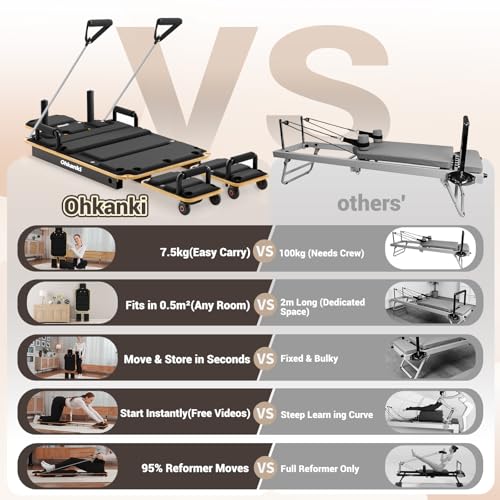 Pilates Reformer Board for Home Workout, 5-in-1 Pilates Equipment , Maple Wood Deck & High-Strength Steel Rails, Adjustable 20 lbs & 25 lbs Resistance Bands, Full-Body Training