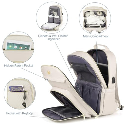 MOMUVO Diaper Bag Backpack, Quilted Baby Bag with Changing Pad and Stroller Straps and Pacifier Case, Multifunction Waterproof Travel Diaper Bags, Unisex, Beige - color: Beige