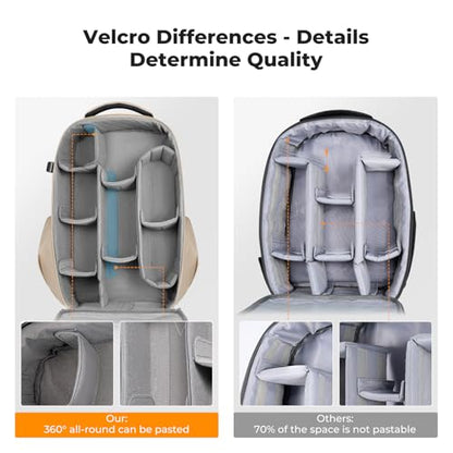 K&F CONCEPT Camera Backpack,Hardshell Photography DSLR Camera Bag with 15-15.6 Inch Laptop Compartment Hard Shell Camera Case Compatible with Canon/Nikon/Sony/DJI Mavic Drone - color: Khaki