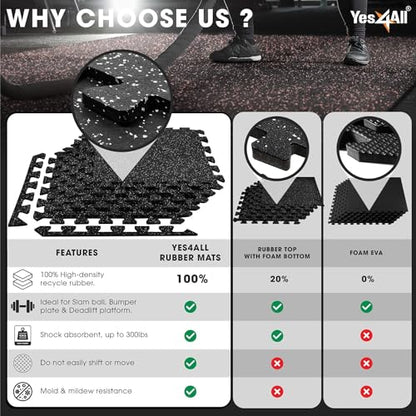 Yes4All Heavy Duty 100% High Density Rubber Floor Tiles Interlocking Mat- 6 Pcs 24 SQFT, Black Grey - color: Gray Dot, style: 24SQFT