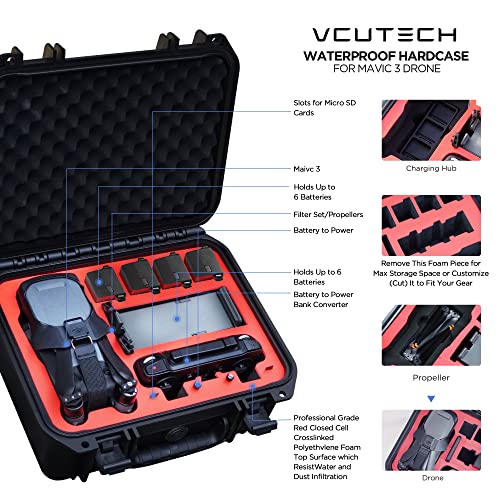 VCUTECH Mavic 3 Case Compatible with DJI Mavic 3 Accessories - style: Hardcase