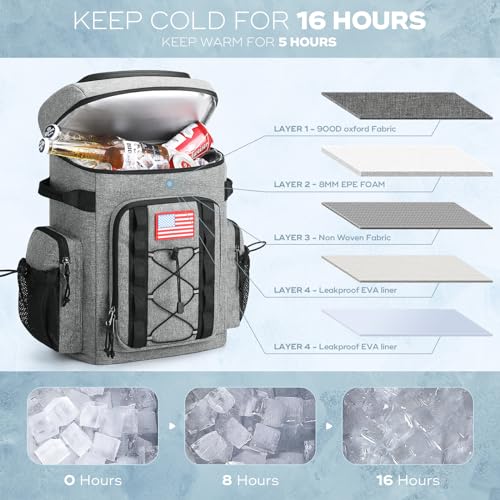 Maelstrom 35/50 Can Insulated Backpack Cooler, Leakproof Soft Lunch Ice Bag - color: Grey, size: 35 Can