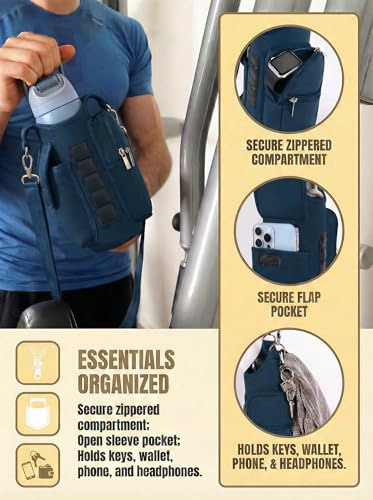 Magnetic Gym Tote,18-40oz Water Bottle Bag Holder,Neoprene Case Pouch with Phone Pocket,Men Women Workout Accessories - color: Petrol Blue