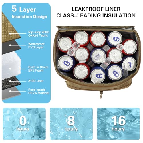 Tactical Double Deck Cooler Backpack for Men, Insulated Cooler Bag with 2 Compartment, 36 Cans Soft Military Insulated Lunch Backpack Waterproof Leakproof for Beach, Camping, Picnic, Hiking - color: Brown