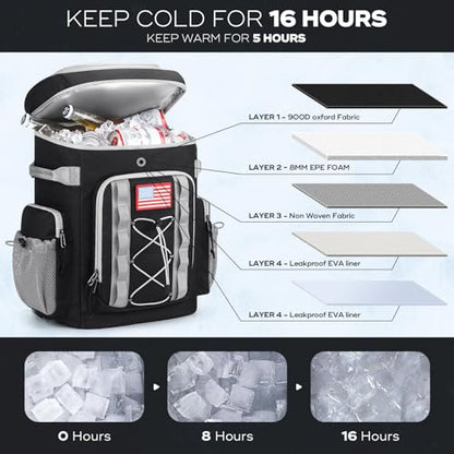 Maelstrom 35/50 Can Insulated Backpack Cooler, Leakproof Soft Lunch Ice Bag - color: Black, size: 35 Can