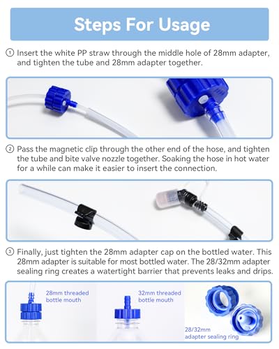 Hydration Adapter Kit Upgraded - Convert Bottled Water into a Sports Drink Bottle, Compatible with Most Threaded Tops for Camping, Hiking, Cycling, Backpacking, Travel & Outdoor Adventures